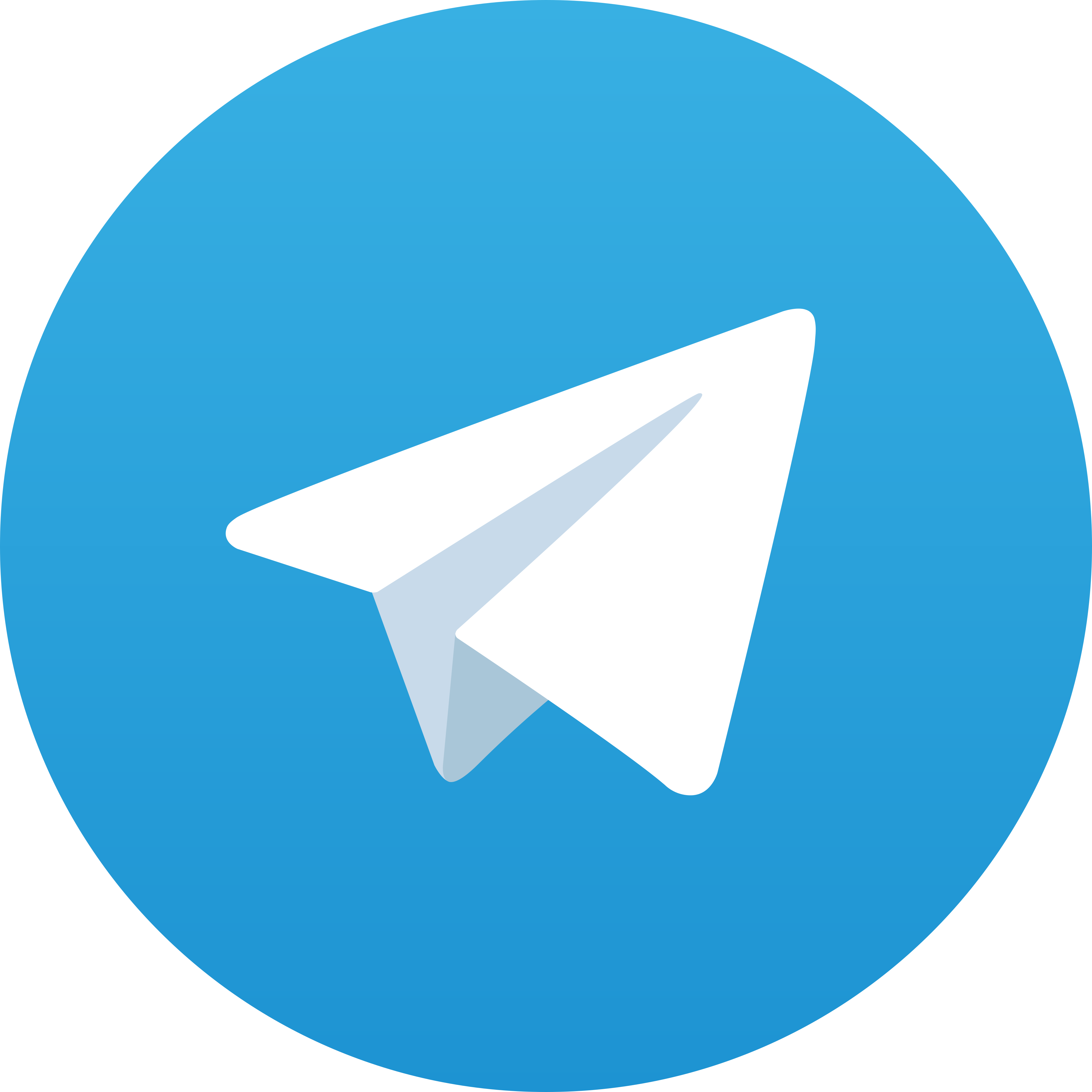 Telegram BETSLOT66